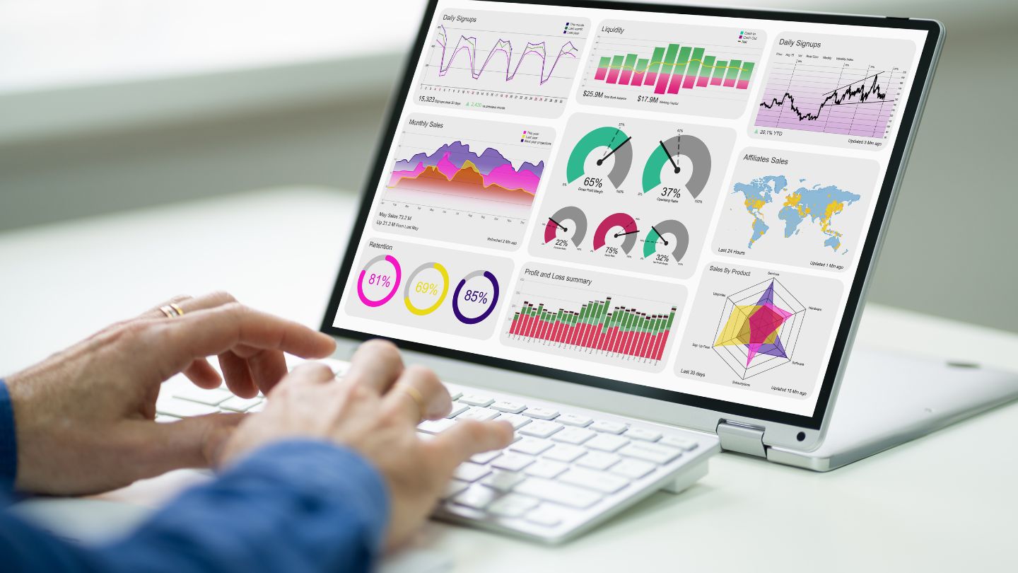 Benefits of AI Assistant Channel Tracking