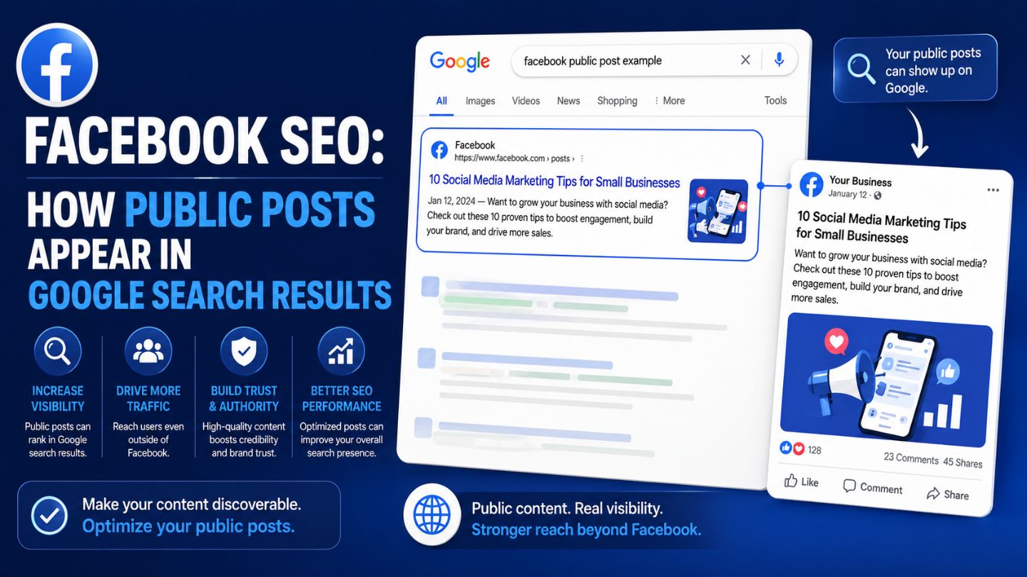 Facebook SEO: How Public Posts Appear in Google Search Results