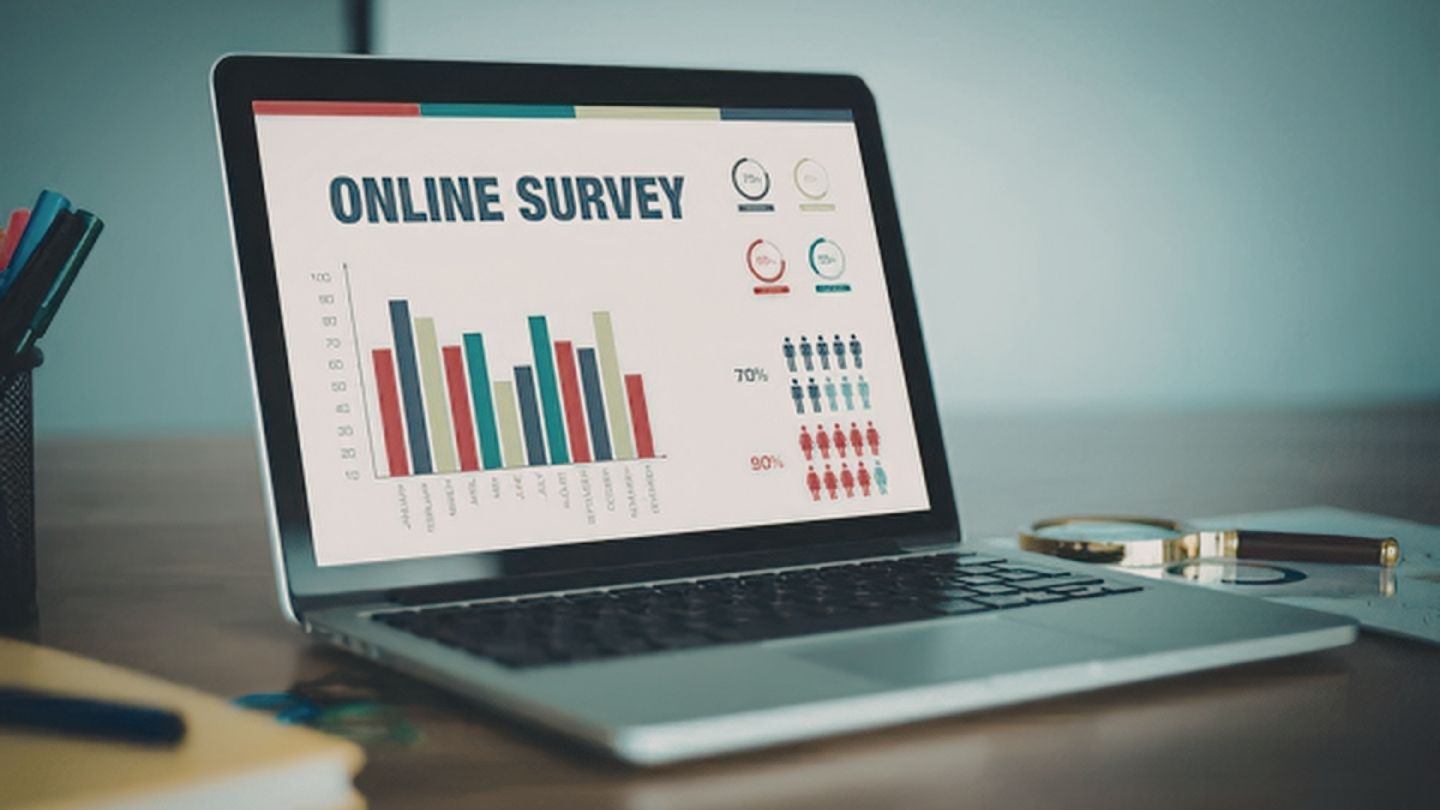 Choosing a Sample Size That's Defensible